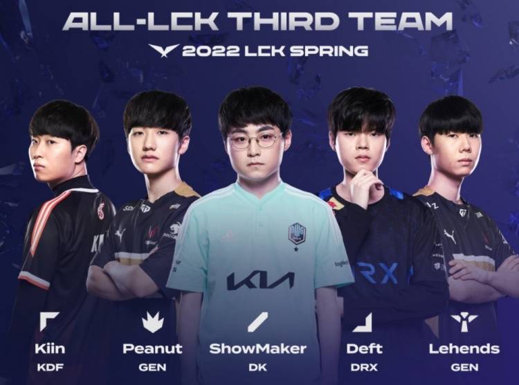 最具天赋的 最具天赋的