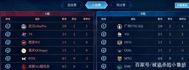 们的期待和 们的期待和