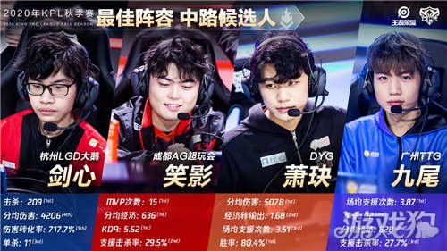 在这场比赛 在这场比赛