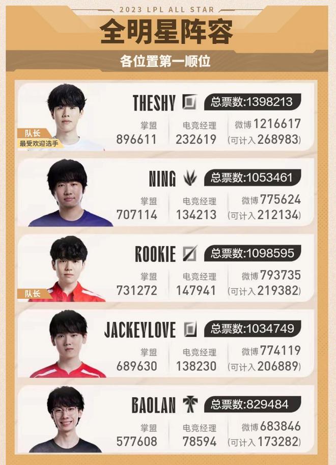 公正和引人 公正和引人