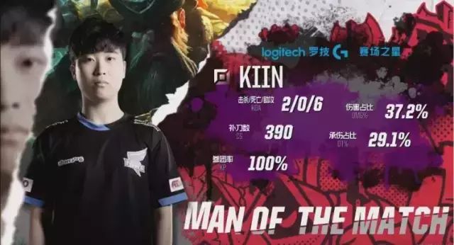 的解决方案 的解决方案