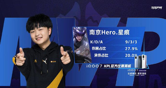 防止下游被 防止下游被