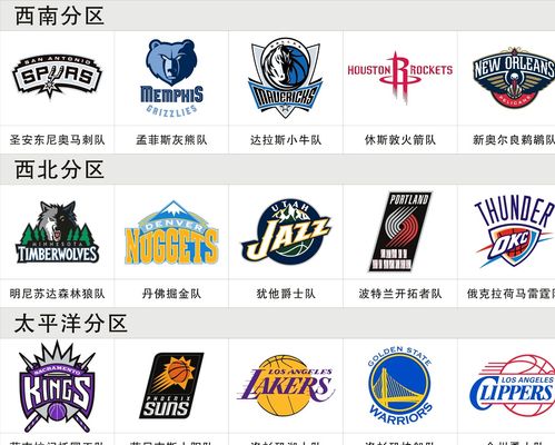 争冠格局的