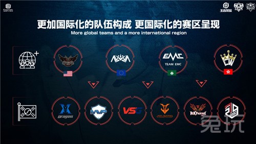 就业